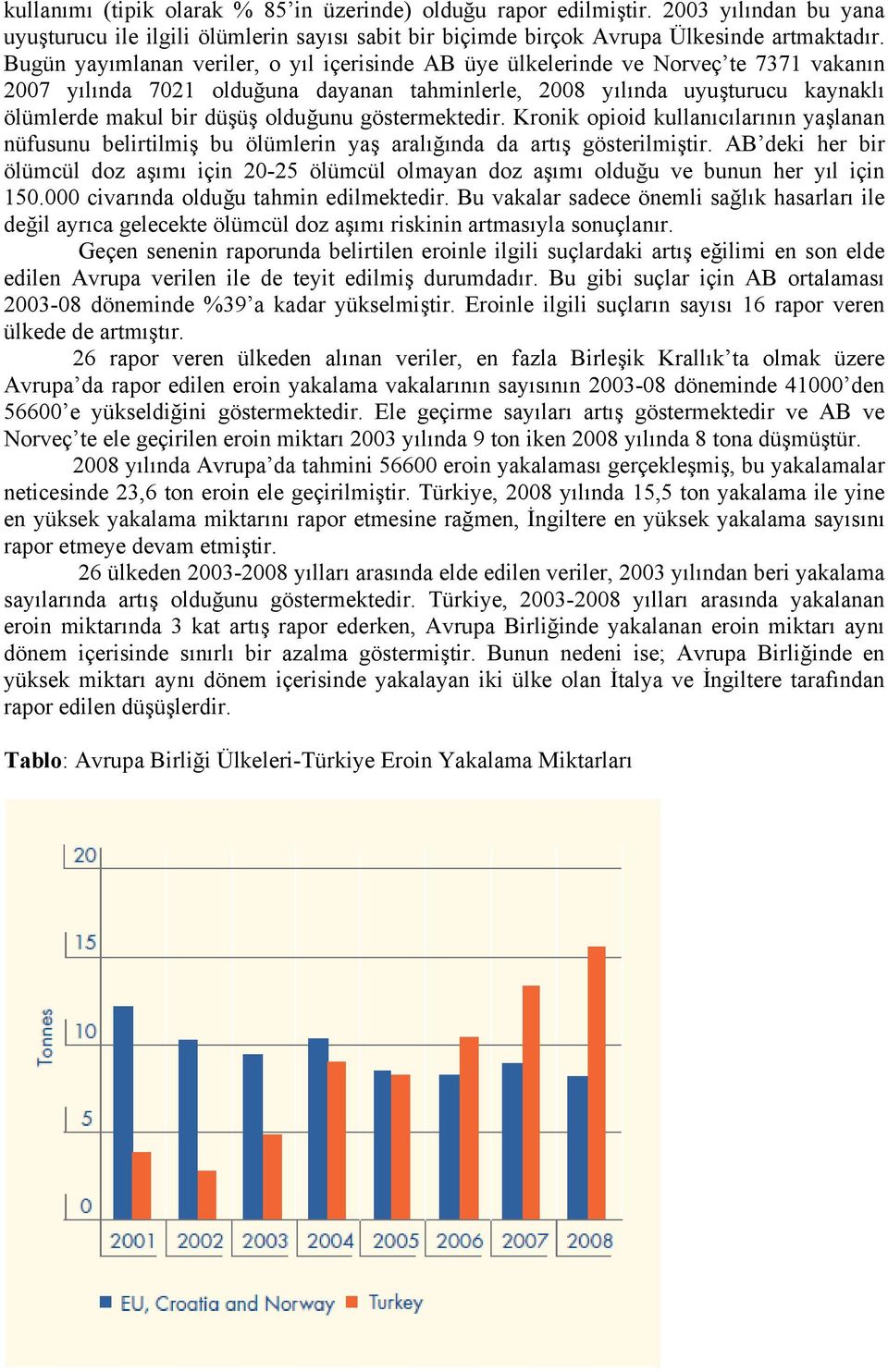 olduğunu göstermektedir. Kronik opioid kullanıcılarının yaşlanan nüfusunu belirtilmiş bu ölümlerin yaş aralığında da artış gösterilmiştir.