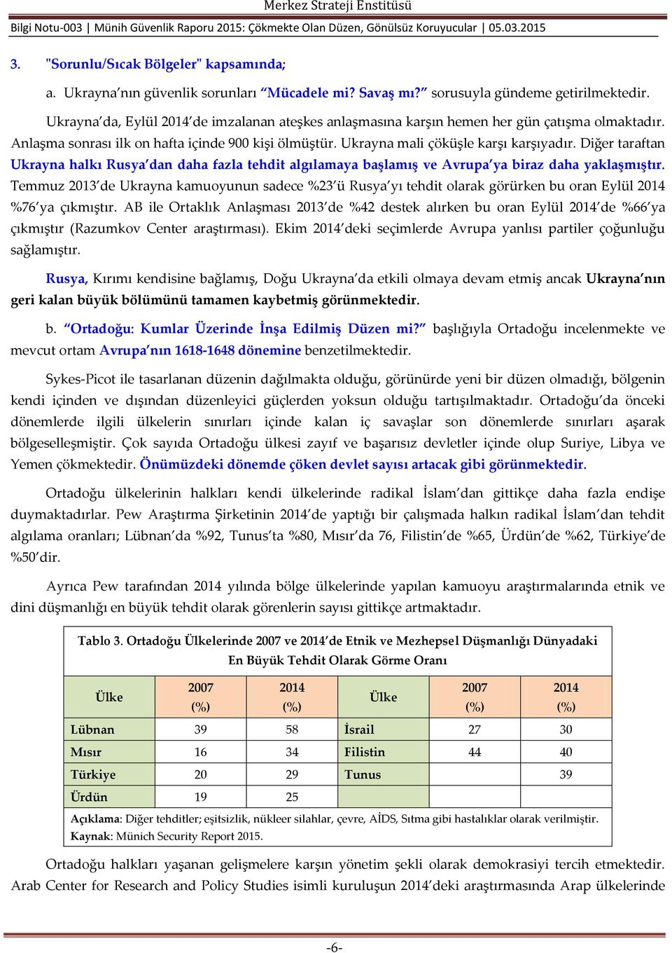 Diğer taraftan Ukrayna halkı Rusya dan daha fazla tehdit algılamaya başlamış ve Avrupa ya biraz daha yaklaşmıştır.