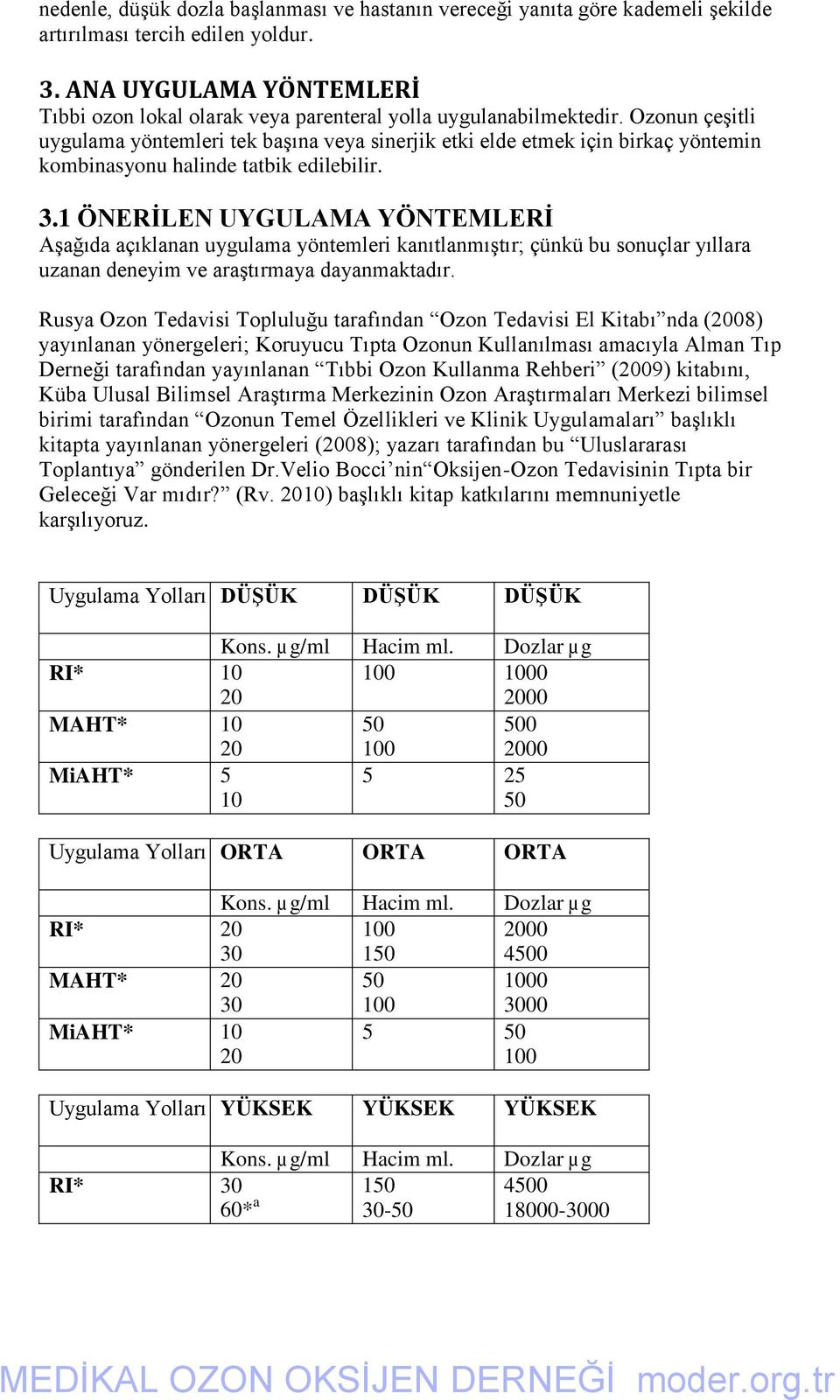 Ozonun çeşitli uygulama yöntemleri tek başına veya sinerjik etki elde etmek için birkaç yöntemin kombinasyonu halinde tatbik edilebilir. 3.