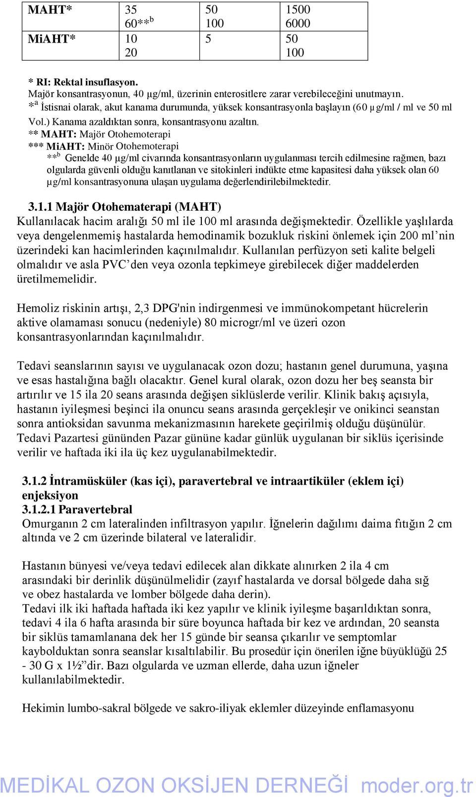 ** MAHT: Majör Otohemoterapi *** MiAHT: Minör Otohemoterapi ** b Genelde 40 µg/ml civarında konsantrasyonların uygulanması tercih edilmesine rağmen, bazı olgularda güvenli olduğu kanıtlanan ve