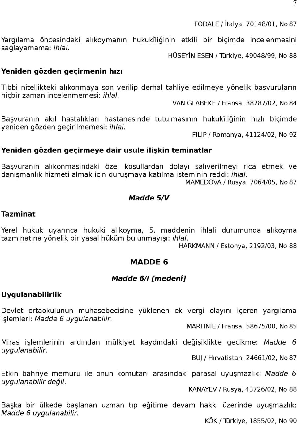 VAN GLABEKE / Fransa, 38287/02, No 84 Başvuranın akıl hastalıkları hastanesinde tutulmasının hukukîliğinin hızlı biçimde yeniden gözden geçirilmemesi: ihlal.