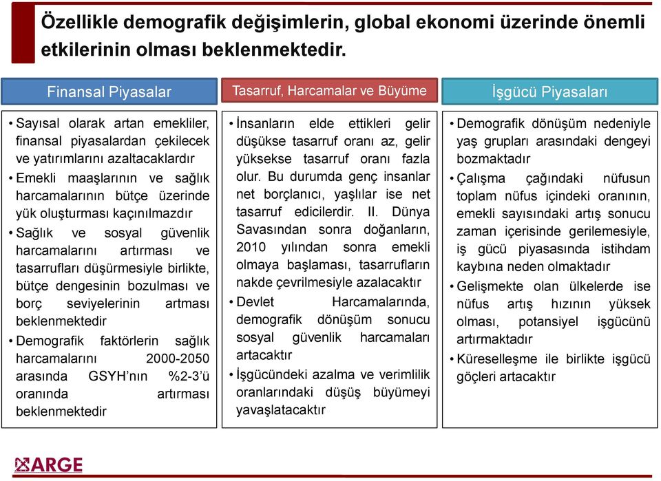 kaçınılmazdır Sağlık ve sosyal güvenlik harcamalarını artırması ve tasarrufları düşürmesiyle birlikte, bütçe dengesinin bozulması ve borç seviyelerinin artması beklenmektedir Demografik faktörlerin