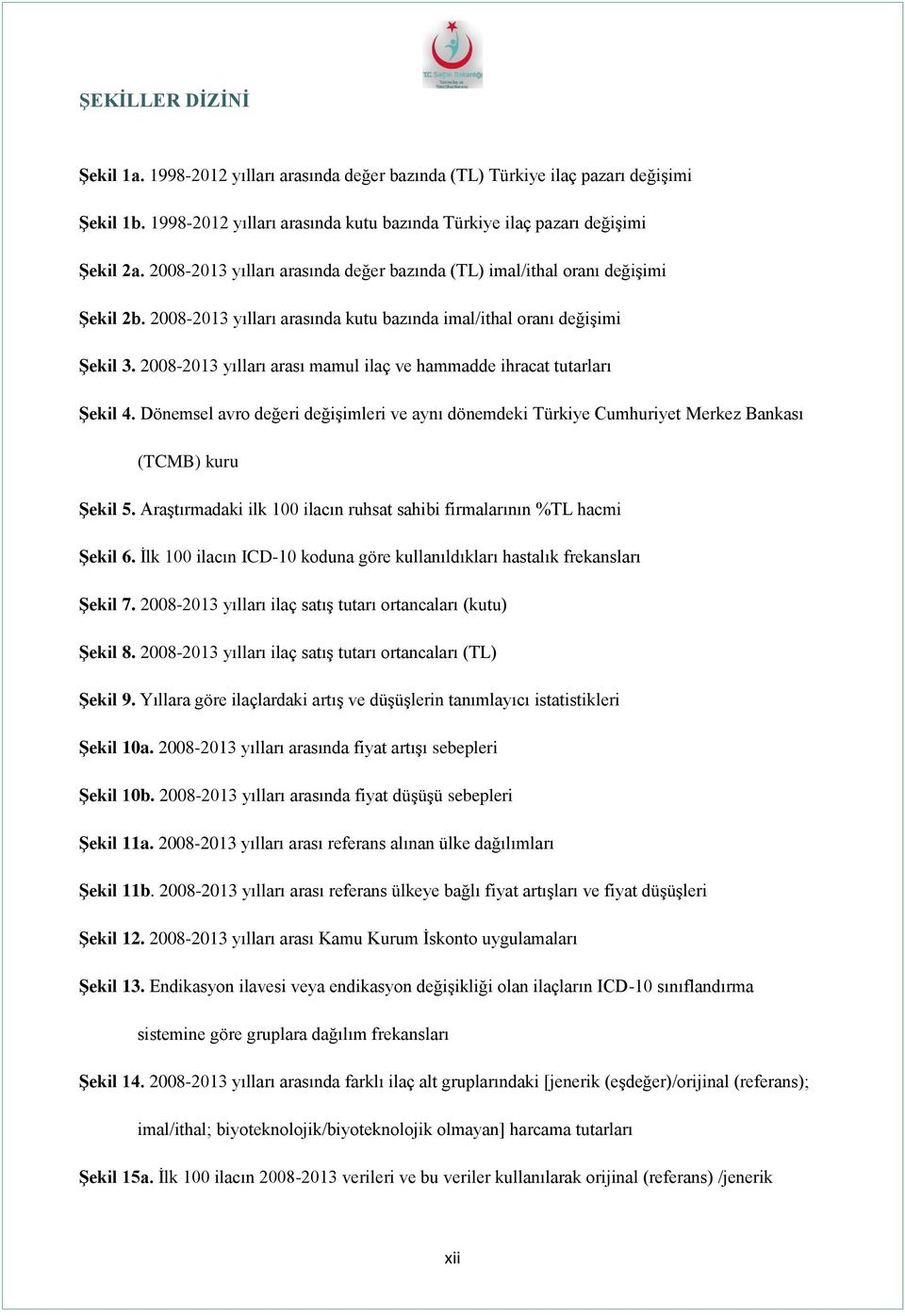 2008-2013 yılları arası mamul ilaç ve hammadde ihracat tutarları Şekil 4. Dönemsel avro değeri değişimleri ve aynı dönemdeki Türkiye Cumhuriyet Merkez Bankası (TCMB) kuru Şekil 5.