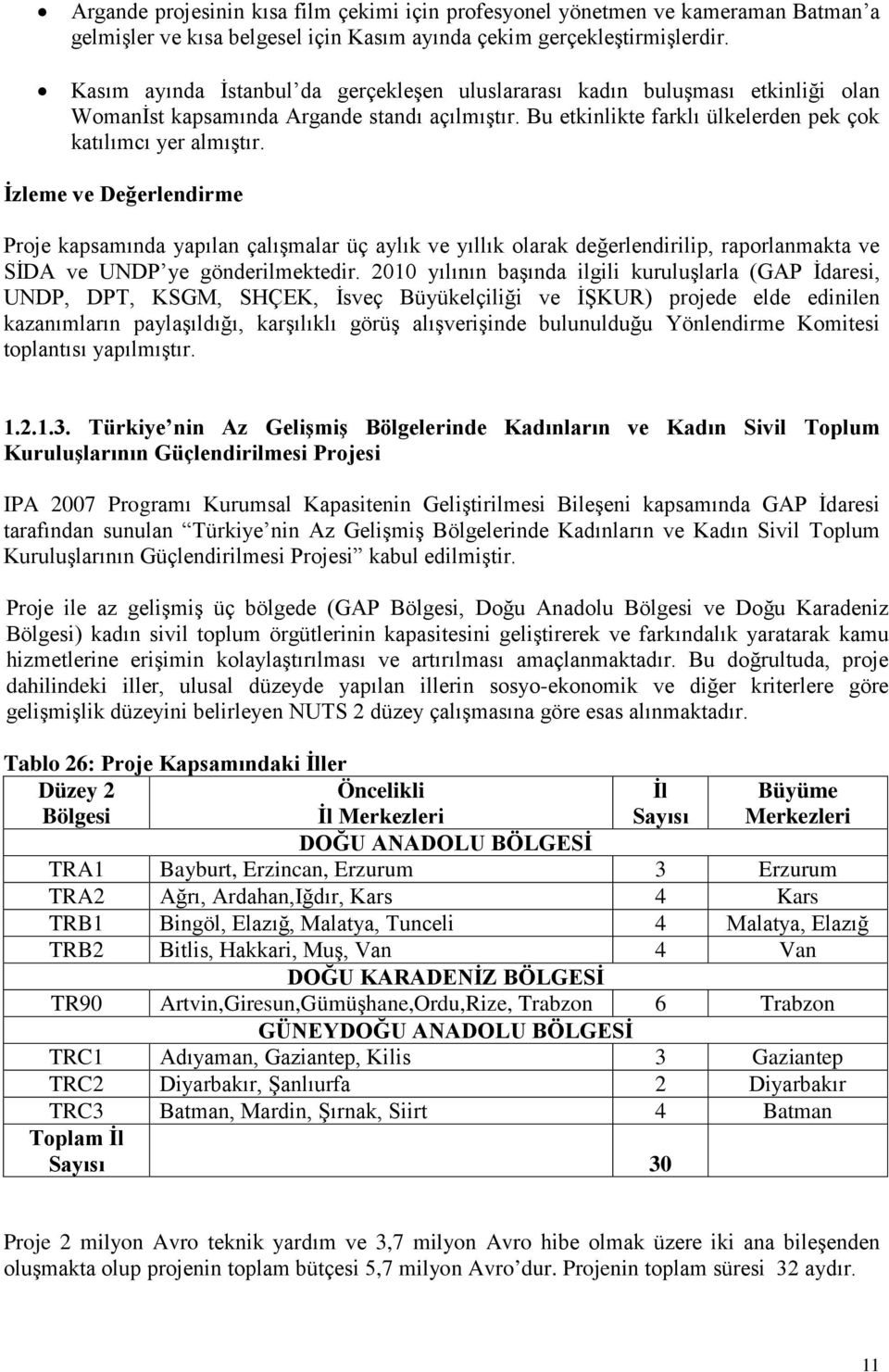 İzleme ve Değerlendirme Proje kapsamında yapılan çalışmalar üç aylık ve yıllık olarak değerlendirilip, raporlanmakta ve SİDA ve UNDP ye gönderilmektedir.