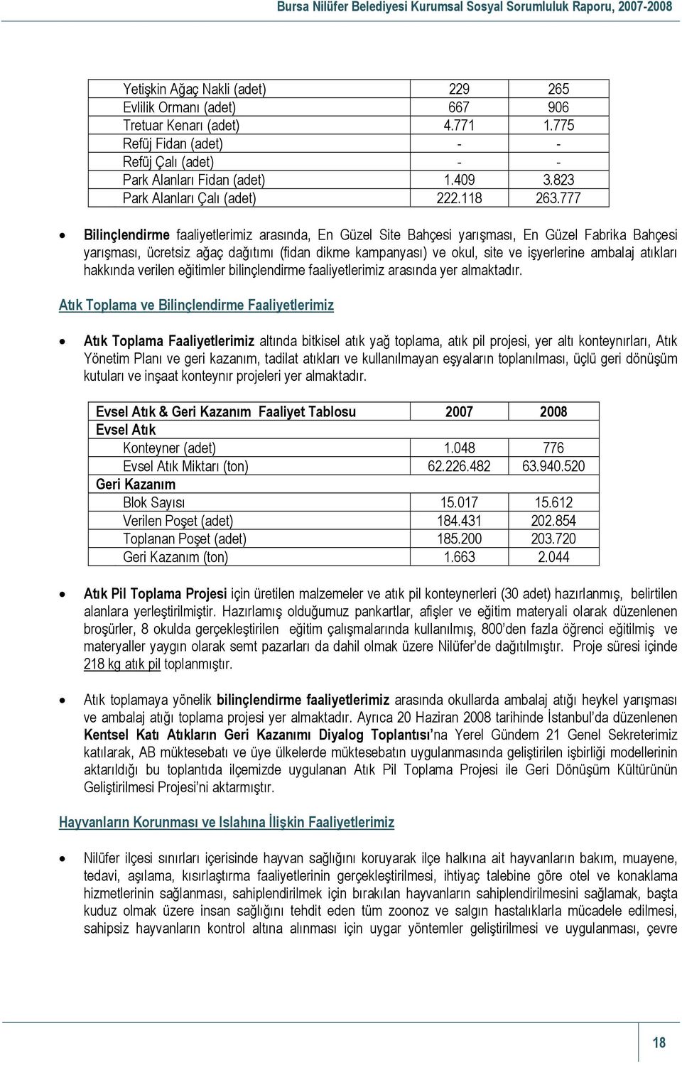 777 Bilinçlendirme faaliyetlerimiz arasında, En Güzel Site Bahçesi yarışması, En Güzel Fabrika Bahçesi yarışması, ücretsiz ağaç dağıtımı (fidan dikme kampanyası) ve okul, site ve işyerlerine ambalaj