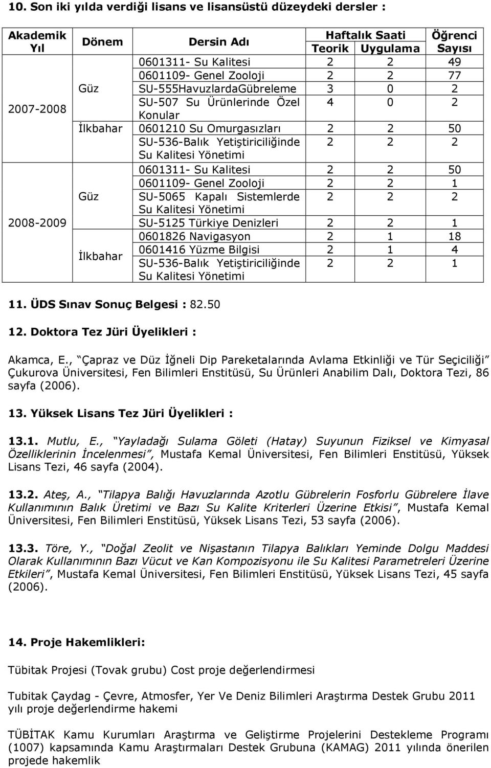 0601311- Su Kalitesi 2 2 50 0601109- Genel Zooloji 2 2 1 Güz SU-5065 Kapalı Sistemlerde 2 2 2 Su Kalitesi Yönetimi SU-5125 Türkiye Denizleri 2 2 1 0601826 Navigasyon 2 1 18 İlkbahar 0601416 Yüzme