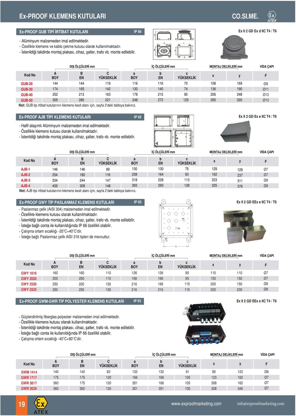 Ø9 Ø11 Ø13 Ø13 IP 65 C c Ex II 2 G Ex e IIC T4 / T6 A QF y a B b x Not: AJB tipi irtibat kutular n n klemens kesit alan için, sayfa 2 deki tabloya bak n z.