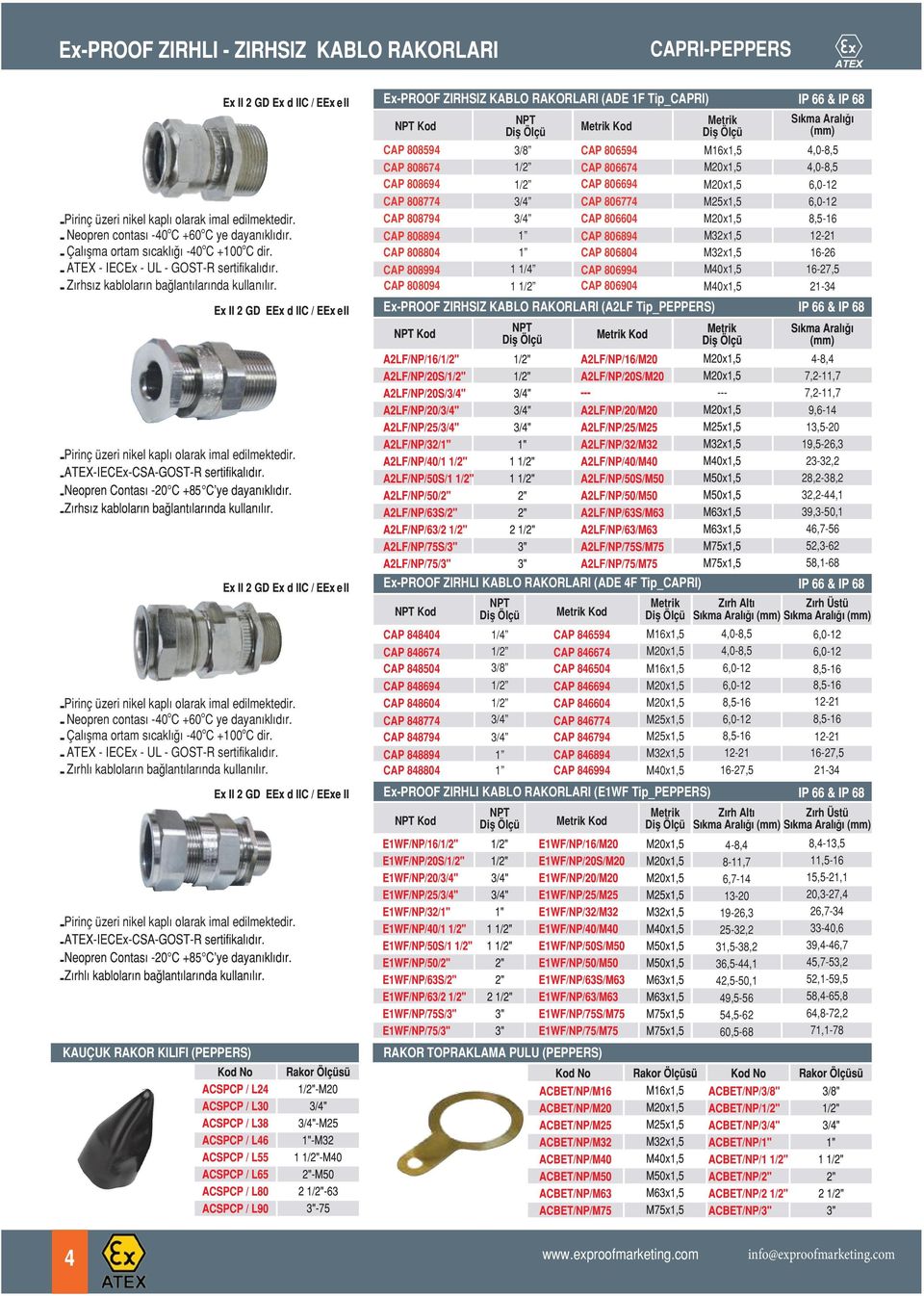 Ex-PROOF ZIRHSIZ KABLO RAKORLARI (AE 1F Tip_CAPRI) NPT Kod NPT ifl Ölçü Metrik Kod Metrik ifl Ölçü CAP 808594 3/8 CAP 806594 M16x1,5 CAP 808674 1/2 CAP 806674 M20x1,5 CAP 808694 1/2 CAP 806694