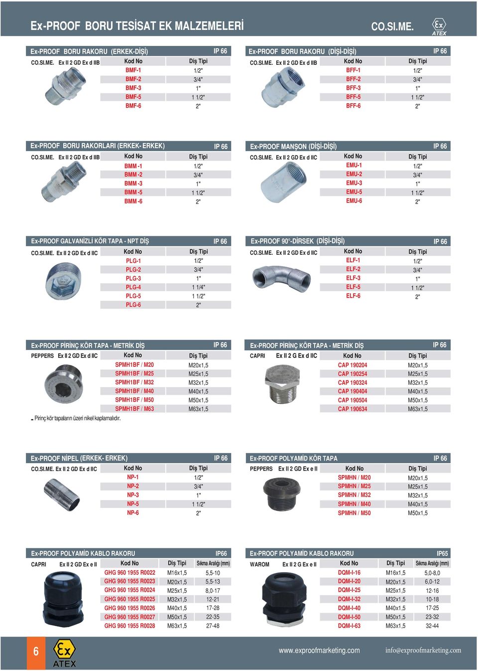 SPMH1BF / M40 SPMH1BF / M50 SPMH1BF / M63 Pirinç kör tapalar n üzeri nikel kaplamal d r.