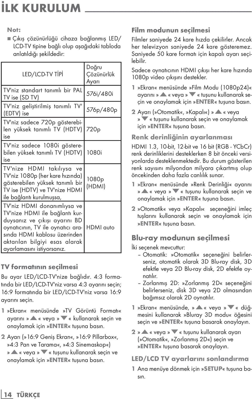 TV'niz sadece 720p gösterebilen yüksek tanımlı TV (HDTV) 720p ise TV'niz sadece 1080i gösterebilen yüksek tanımlı TV (HDTV) 1080i ise TV'nize HDMI takılıysa ve TV'niz 1080p (her kare hızında) 1080p