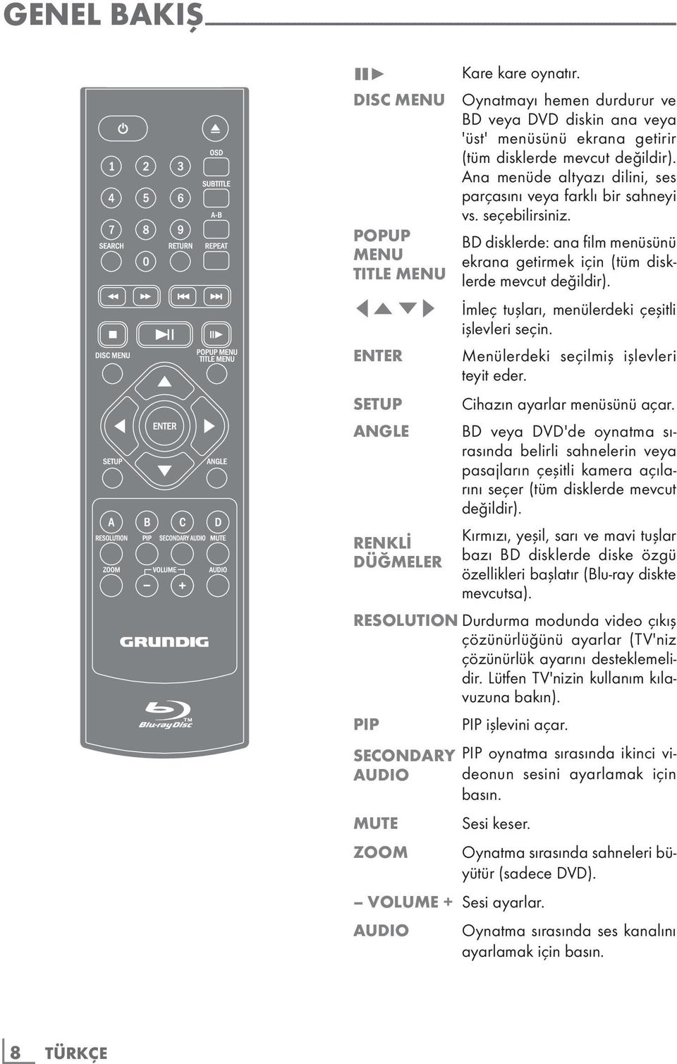 seçebilirsiniz. POPUP MENU TITLE MENU aass ENTER SETUP ANGLE RENKLİ DÜĞMELER BD disklerde: ana film menüsünü ekrana getirmek için (tüm disklerde mevcut değildir).