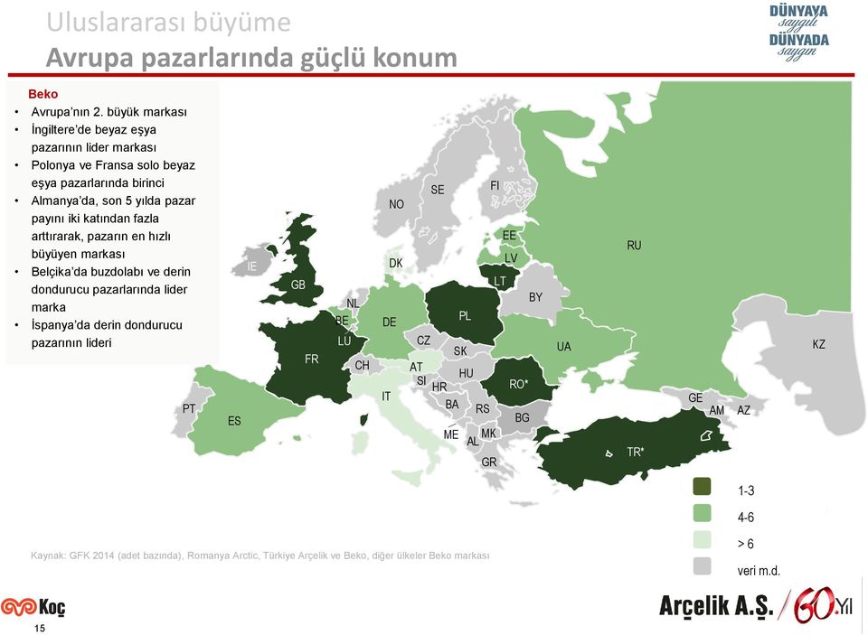 katından fazla arttırarak, pazarın en hızlı büyüyen markası Belçika da buzdolabı ve derin dondurucu pazarlarında lider marka İspanya da derin dondurucu pazarının