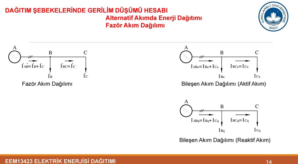 Akım Dağılımı (Aktif Akım) A B ABq=Bq+q Bq=q Bq q Bileşen