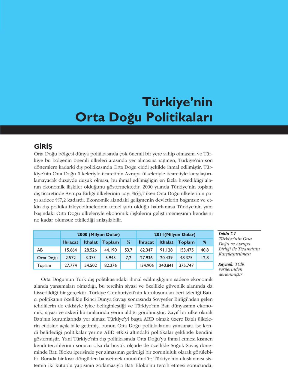 Türkiye nin Orta Do u ülkeleriyle ticaretinin Avrupa ülkeleriyle ticaretiyle karfl laflt r - lamayacak düzeyde düflük olmas, bu ihmal edilmiflli in en fazla hissedildi i alan n ekonomik iliflkiler