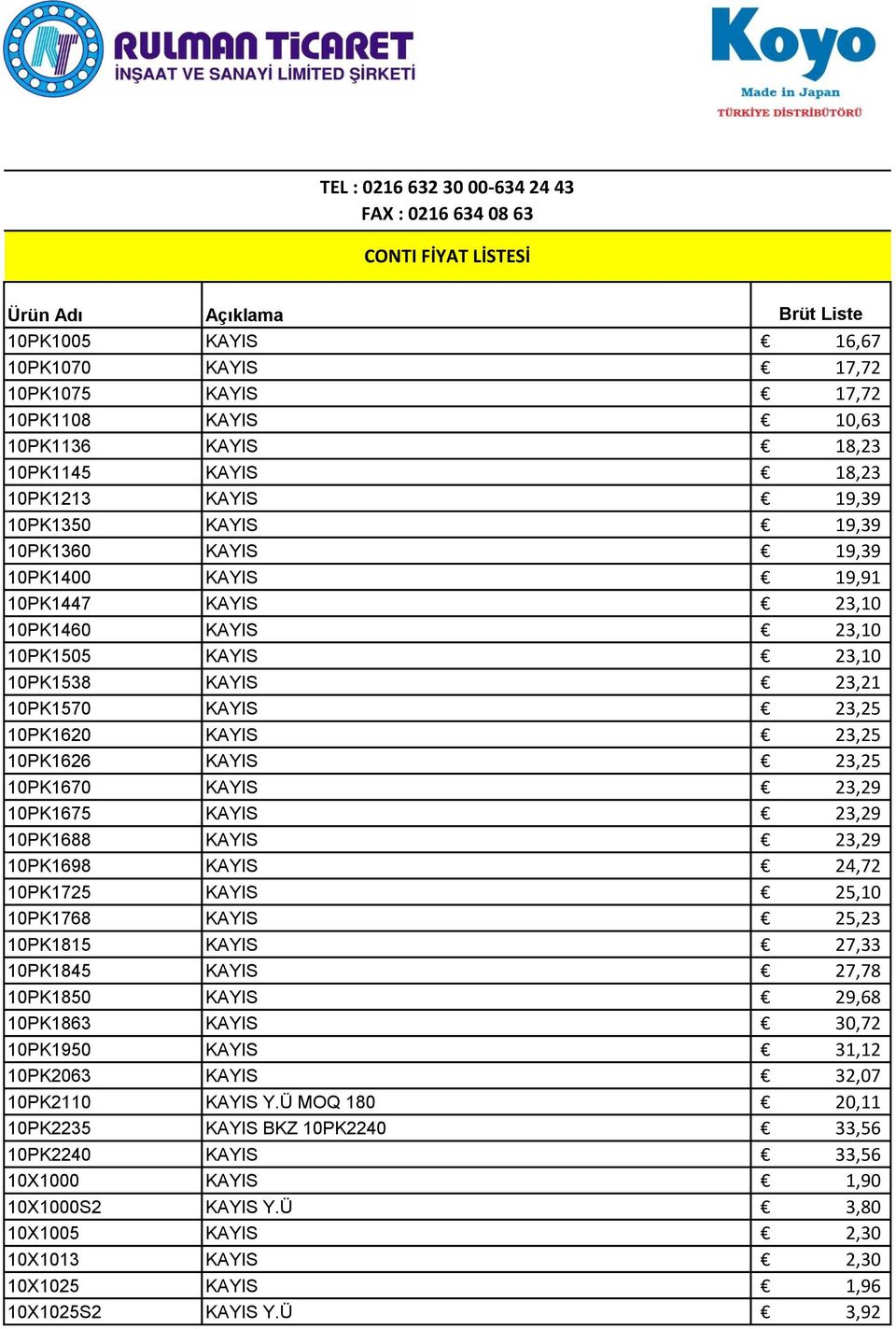 KAYIS 23,25 10PK1670 KAYIS 23,29 10PK1675 KAYIS 23,29 10PK1688 KAYIS 23,29 10PK1698 KAYIS 24,72 10PK1725 KAYIS 25,10 10PK1768 KAYIS 25,23 10PK1815 KAYIS 27,33 10PK1845 KAYIS 27,78 10PK1850 KAYIS