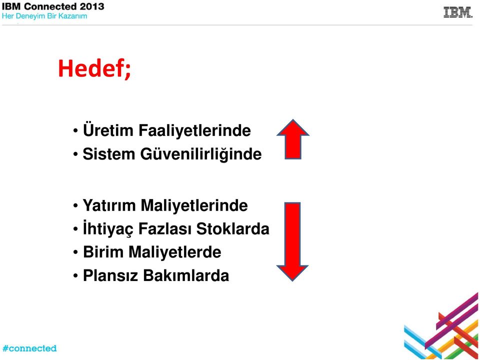 Maliyetlerinde İhtiyaç Fazlası