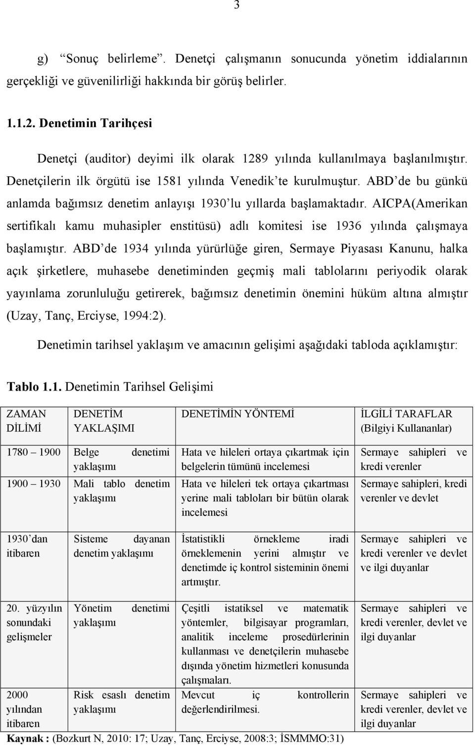 ABD de bu günkü anlamda bağımsız denetim anlayışı 1930 lu yıllarda başlamaktadır. AICPA(Amerikan sertifikalı kamu muhasipler enstitüsü) adlı komitesi ise 1936 yılında çalışmaya başlamıştır.