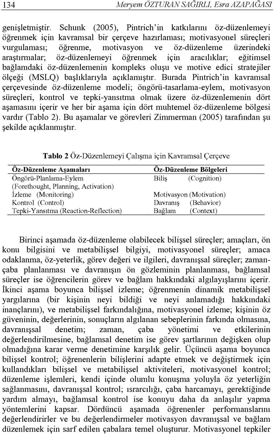 öz-düzenlemeyi öğrenmek için aracılıklar; eğitimsel bağlamdaki öz-düzenlemenin kompleks oluşu ve motive edici stratejiler ölçeği (MSLQ) başlıklarıyla açıklamıştır.