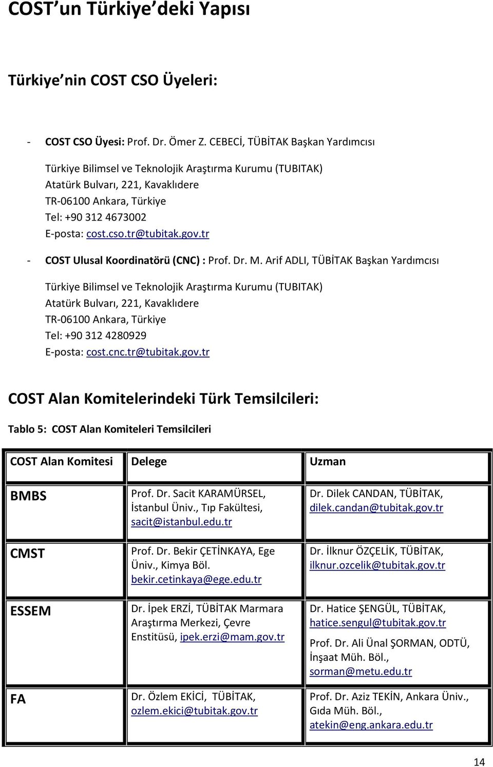 tr@tubitak.gov.tr - Ulusal Koordinatörü (CNC) : Prof. Dr. M.