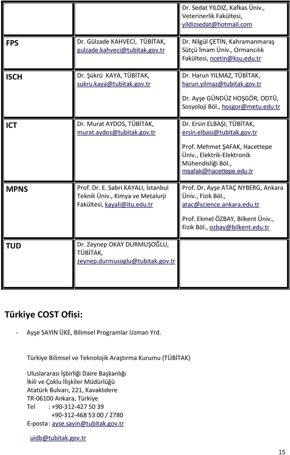 , Veterinerlik Fakültesi, yildizsedat@hotmail.com Dr. Nilgül ÇETİN, Kahramanmaraş Sütçü İmam Üniv., Ormancılık Fakültesi, ncetin@ksu.edu.tr Dr. Harun YILMAZ, TÜBİTAK, harun.yilmaz@tubitak.gov.tr Dr. Ayşe GÜNDÜZ HOŞGÖR, ODTÜ, Sosyoloji Böl.