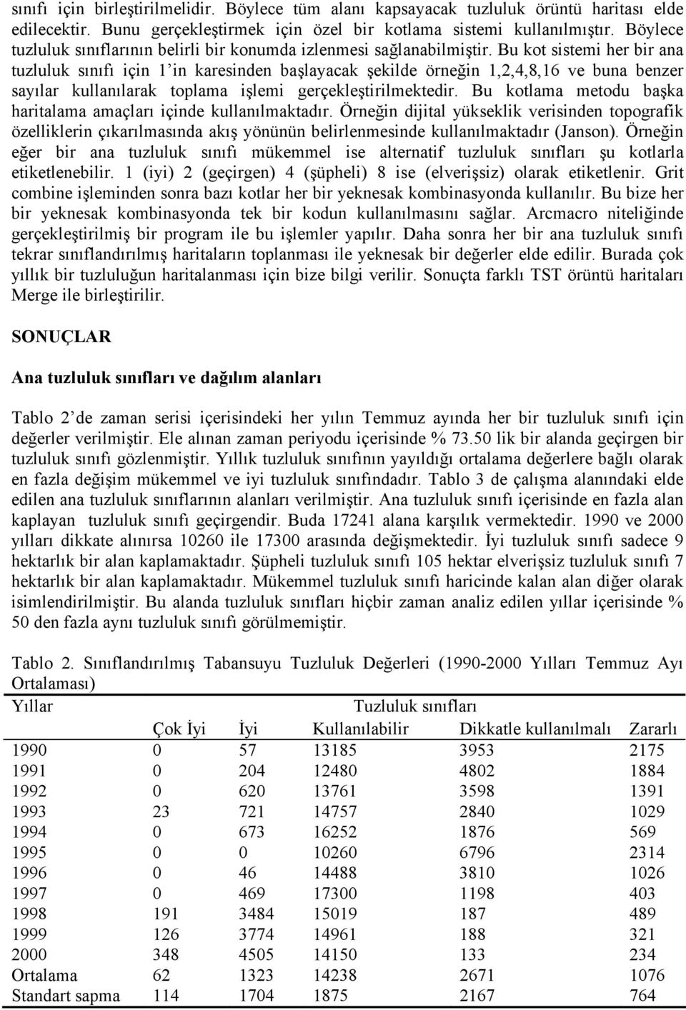 Bu kot sistemi her bir ana tuzluluk sınıfı için 1 in karesinden başlayacak şekilde örneğin 1,2,4,8,16 ve buna benzer sayılar kullanılarak toplama işlemi gerçekleştirilmektedir.