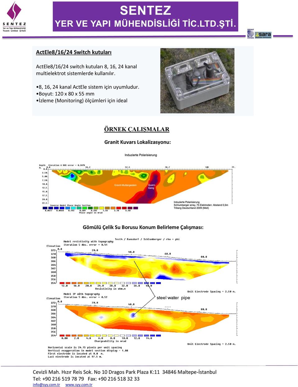 Boyut: 120 x 80 x 55 mm İzleme (Monitoring) ölçümleri için ideal ÖRNEK ÇALIŞMALAR Granit Kuvars