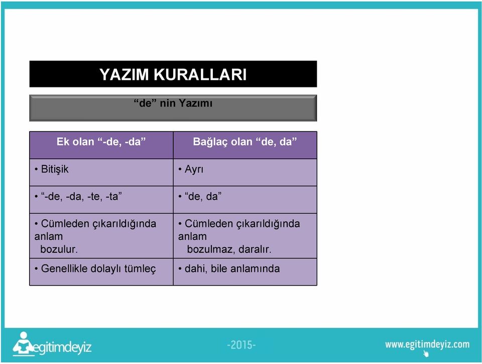 Genellikle dolaylı tümleç Ayrı Bağlaç olan de, da de, da