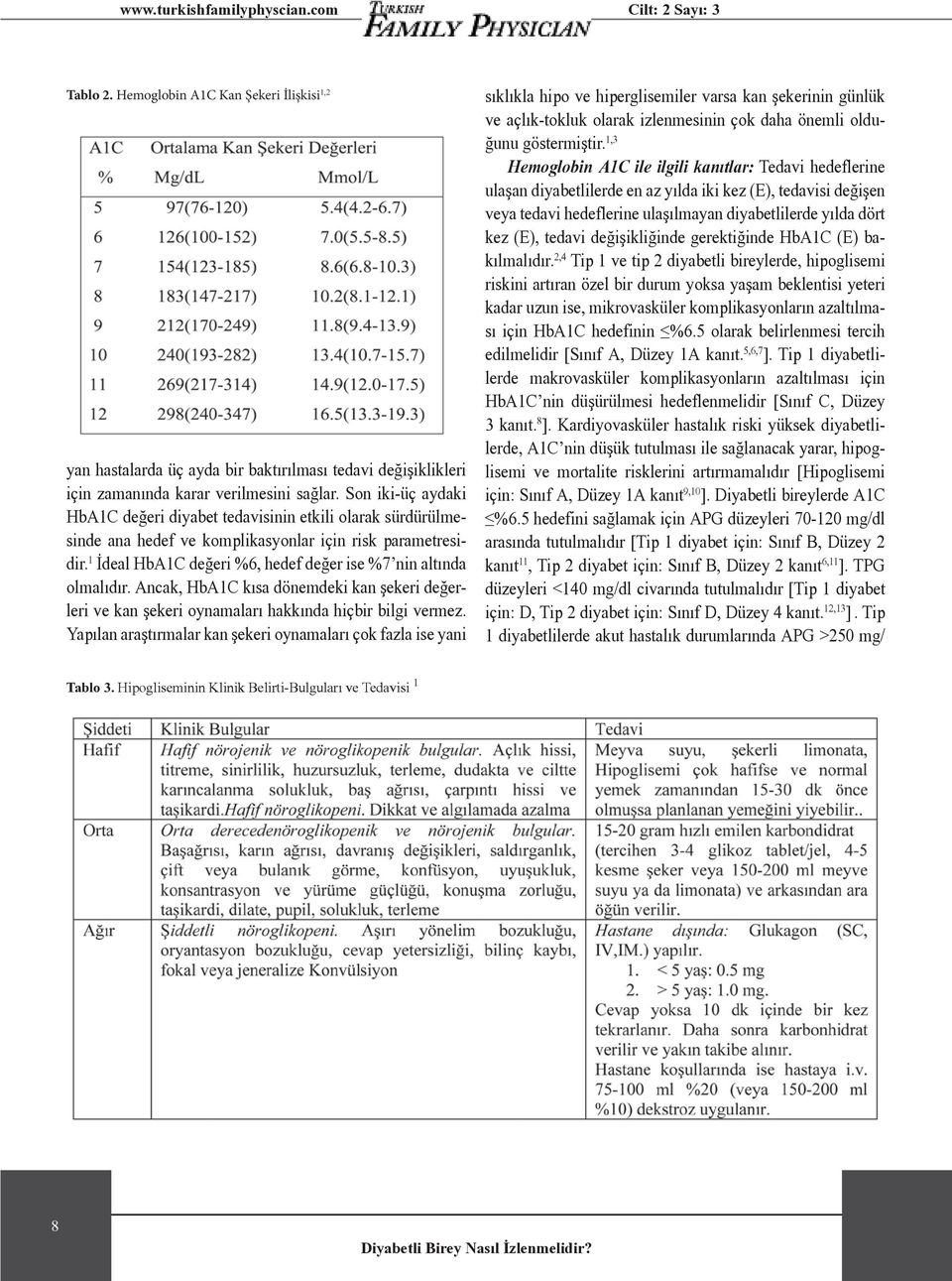 1 İdeal HbA1C değeri %6, hedef değer ise %7 nin altında olmalıdır. Ancak, HbA1C kısa dönemdeki kan şekeri değerleri ve kan şekeri oynamaları hakkında hiçbir bilgi vermez.