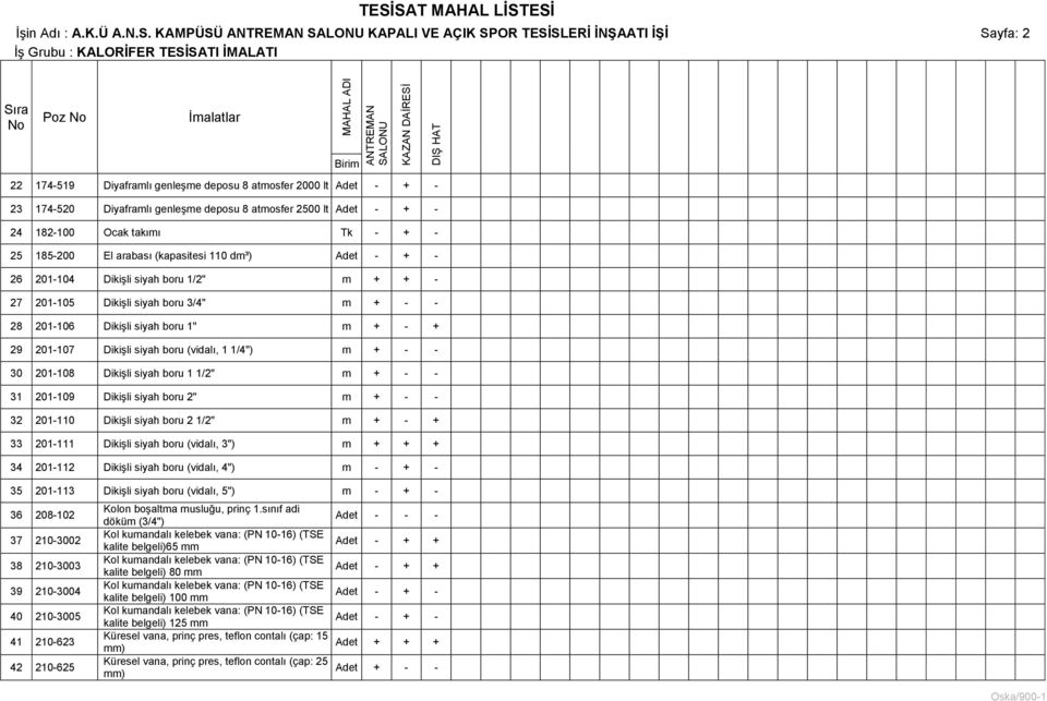 25 185-200 El arabası (kapasitesi 110 dm³) 26 201-104 Dikişli siyah boru 1/2" m + + - 27 201-105 Dikişli siyah boru 3/4" 28 201-106 Dikişli siyah boru 1" m + - + 29 201-107 Dikişli siyah boru