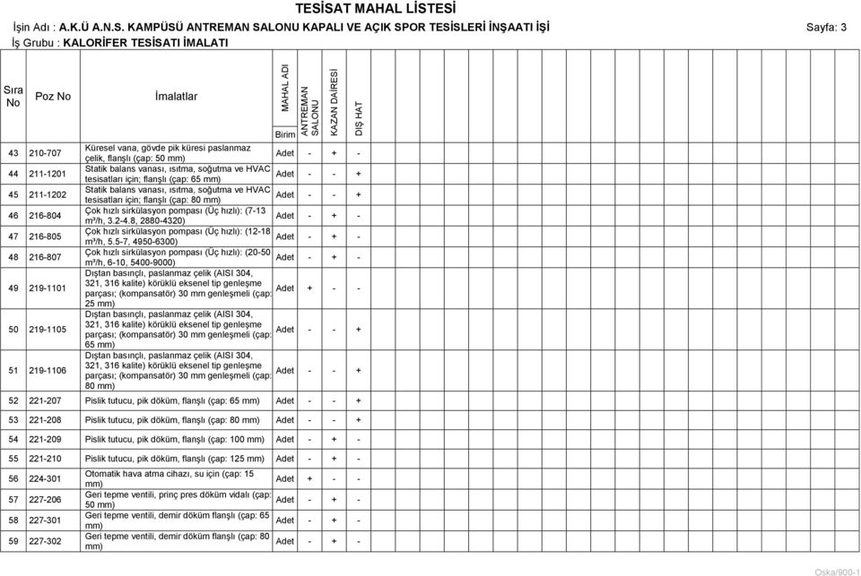 paslanmaz çelik, flanşlı (çap: 50 Statik balans vanası, ısıtma, soğutma ve HVAC tesisatları için; flanşlı (çap: 65 Statik balans vanası, ısıtma, soğutma ve HVAC tesisatları için; flanşlı (çap: 80 Çok