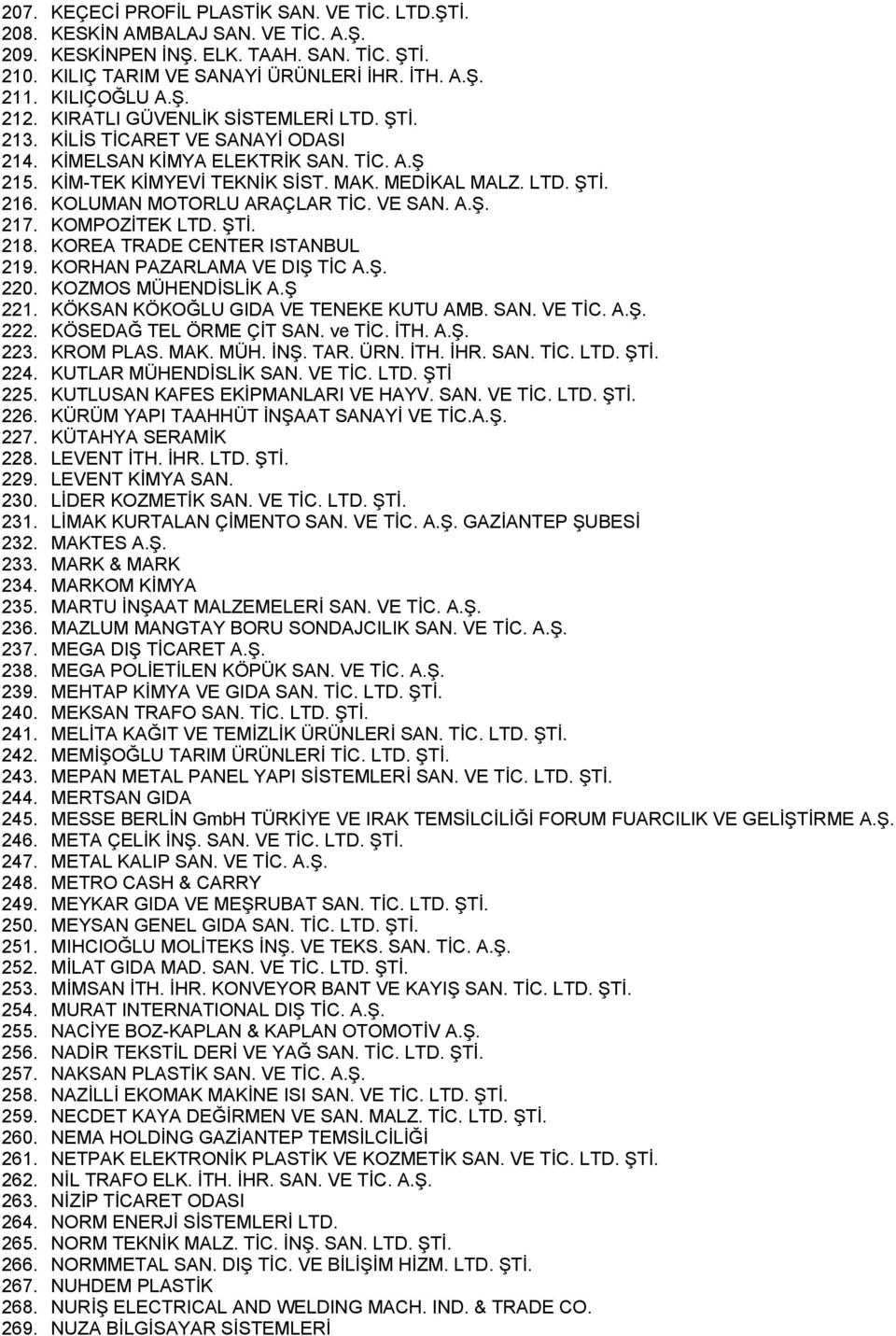 KOLUMAN MOTORLU ARAÇLAR TİC. VE SAN. A.Ş. 217. KOMPOZİTEK LTD. ŞTİ. 218. KOREA TRADE CENTER ISTANBUL 219. KORHAN PAZARLAMA VE DIŞ TİC A.Ş. 220. KOZMOS MÜHENDİSLİK A.Ş 221.