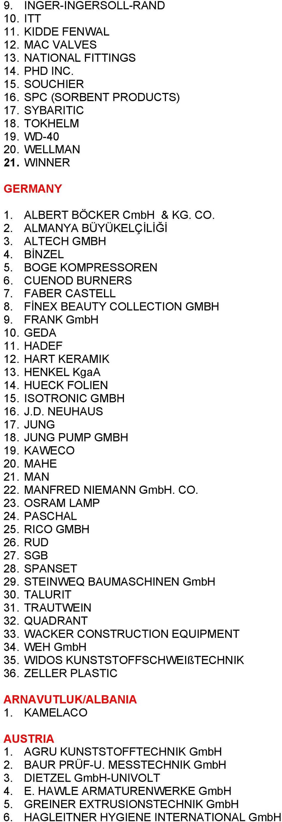 FRANK GmbH 10. GEDA 11. HADEF 12. HART KERAMIK 13. HENKEL KgaA 14. HUECK FOLIEN 15. ISOTRONIC GMBH 16. J.D. NEUHAUS 17. JUNG 18. JUNG PUMP GMBH 19. KAWECO 20. MAHE 21. MAN 22. MANFRED NIEMANN GmbH.