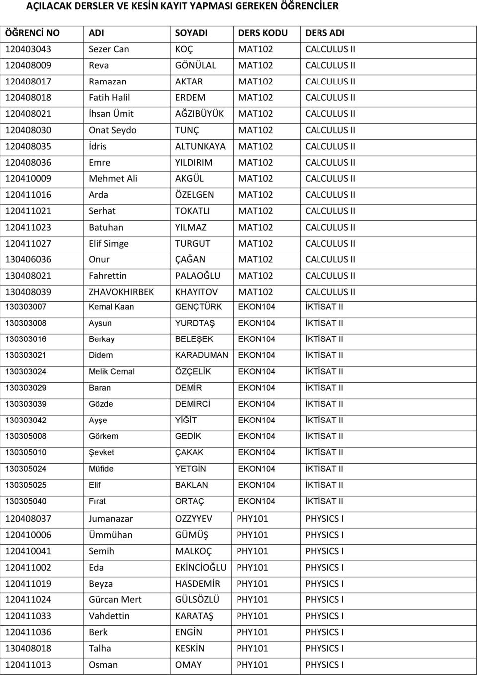 ALTUNKAYA MAT102 CALCULUS II 120408036 Emre YILDIRIM MAT102 CALCULUS II 120410009 Mehmet Ali AKGÜL MAT102 CALCULUS II 120411016 Arda ÖZELGEN MAT102 CALCULUS II 120411021 Serhat TOKATLI MAT102