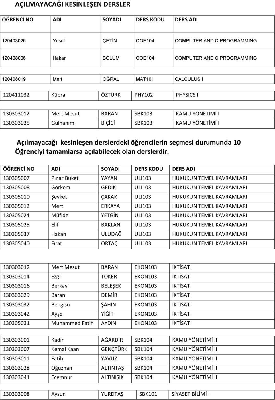 öğrencilerin seçmesi durumunda 10 Öğrenciyi tamamlarsa açılabilecek olan derslerdir.