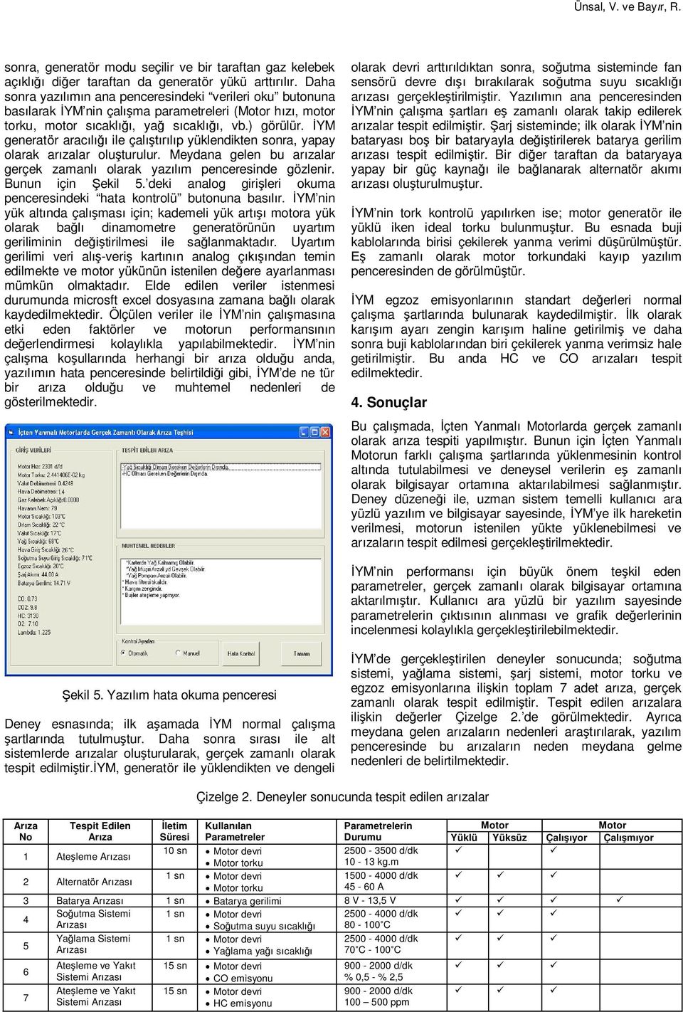 YM generatör arac ile çal p yüklendikten sonra, yapay olarak ar zalar olu turulur. Meydana gelen bu ar zalar gerçek zamanl olarak yaz m penceresinde gözlenir. Bunun için ekil 5.