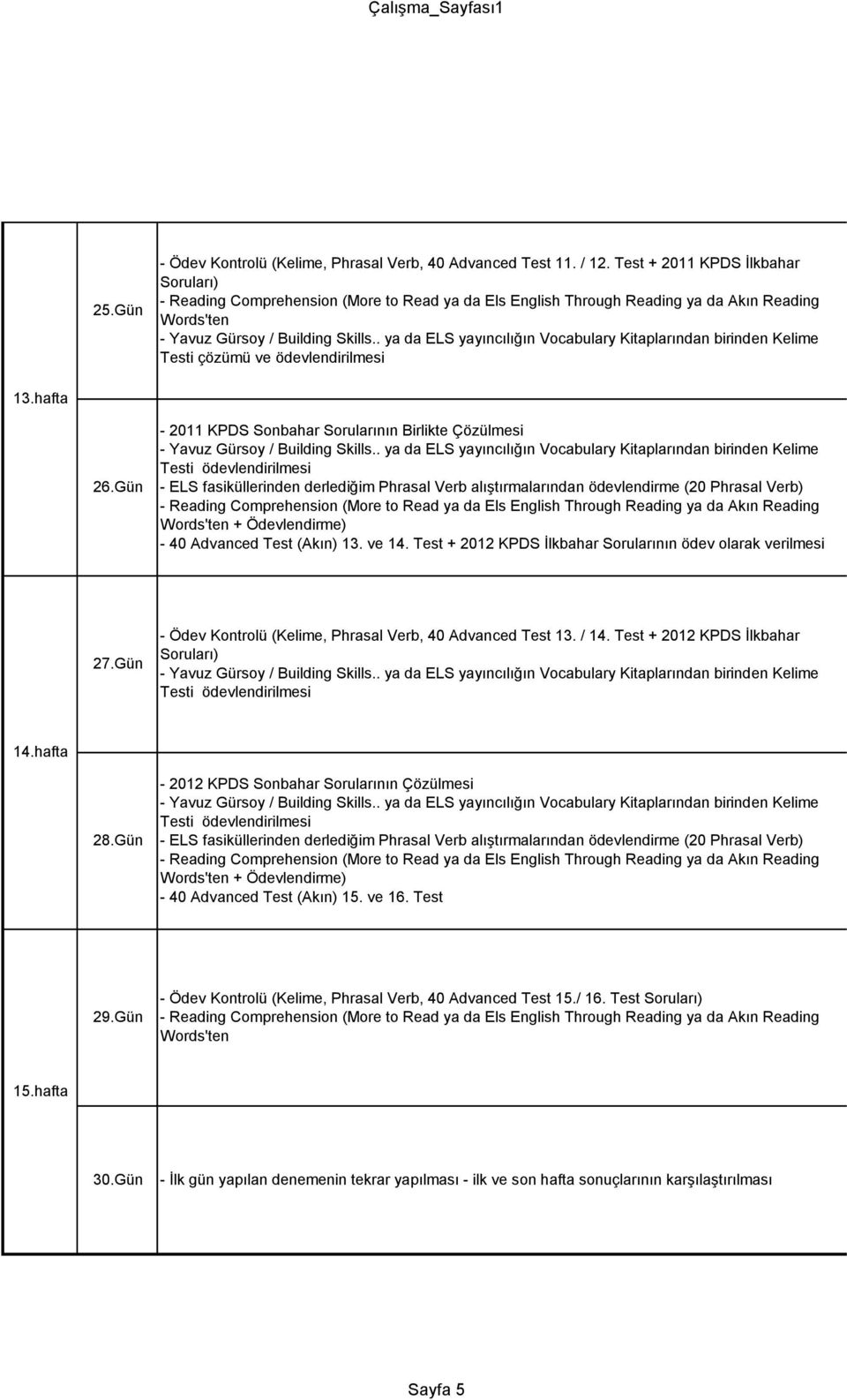 Gün - Ödev Kontrolü (Kelime, Phrasal Verb, 40 Advanced Test 13. / 14. Test + 2012 KPDS İlkbahar 14.hafta 28.