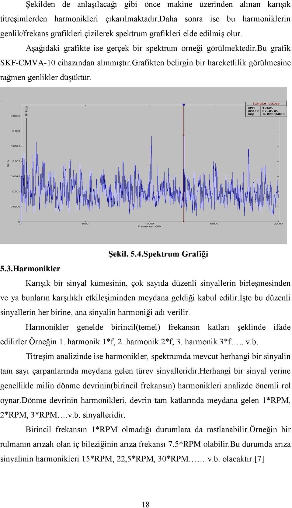 bu grafik SKF-CMVA-10 cihazından alınmıştır.grafikten belirgin bir hareketlilik görülmesine rağmen genlikler düşüktür. Şekil. 5.4.Spektrum Grafiği 5.3.