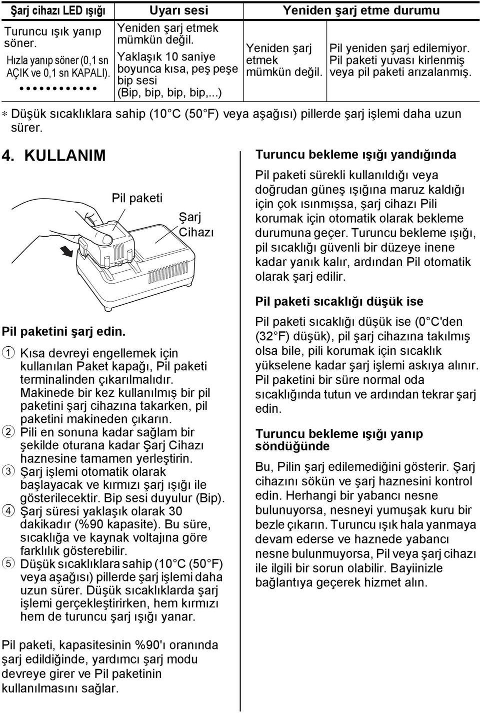 Düşük sıcaklıklara sahip (10 C (50 F) veya aşağısı) pillerde şarj işlemi daha uzun sürer. 4.