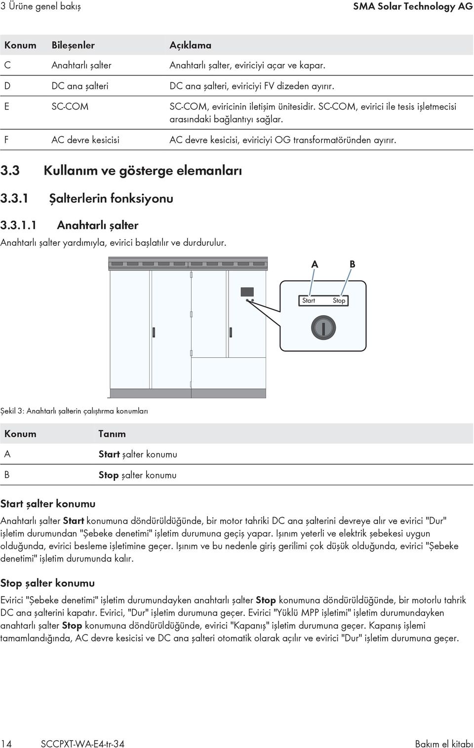 3 Kullanım ve gösterge elemanları 3.3.1 Şalterlerin fonksiyonu 3.3.1.1 Anahtarlı şalter Anahtarlı şalter yardımıyla, evirici başlatılır ve durdurulur.