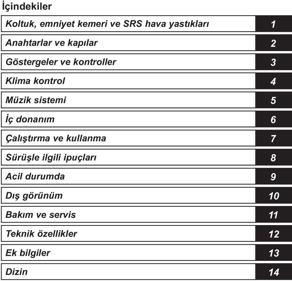 Çalýþtýrma ve kullanma Sürüþle ilgili ipuçlarý Acil durumda Dýþ görünüm