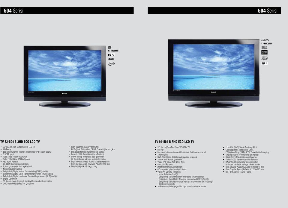 000:1 Dinamik Kontrast Oranı 6,5 ms griden griye hızlı tepki süresi Geliştirilmiş Digital Motion De-Interlacing (DMDi) özelliği Geliştirilmiş Digital Color Transient Improvement (DCTI) özelliği Scart