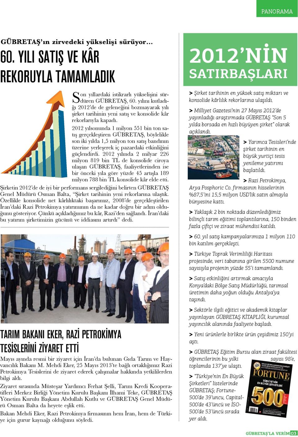 2012 yılsonunda 1 milyon 551 bin ton satış gerçekleştiren GÜBRETAŞ, böylelikle son iki yılda 1,5 milyon ton satış bandının üzerine yerleşerek iç pazardaki etkinliğini güçlendirdi.
