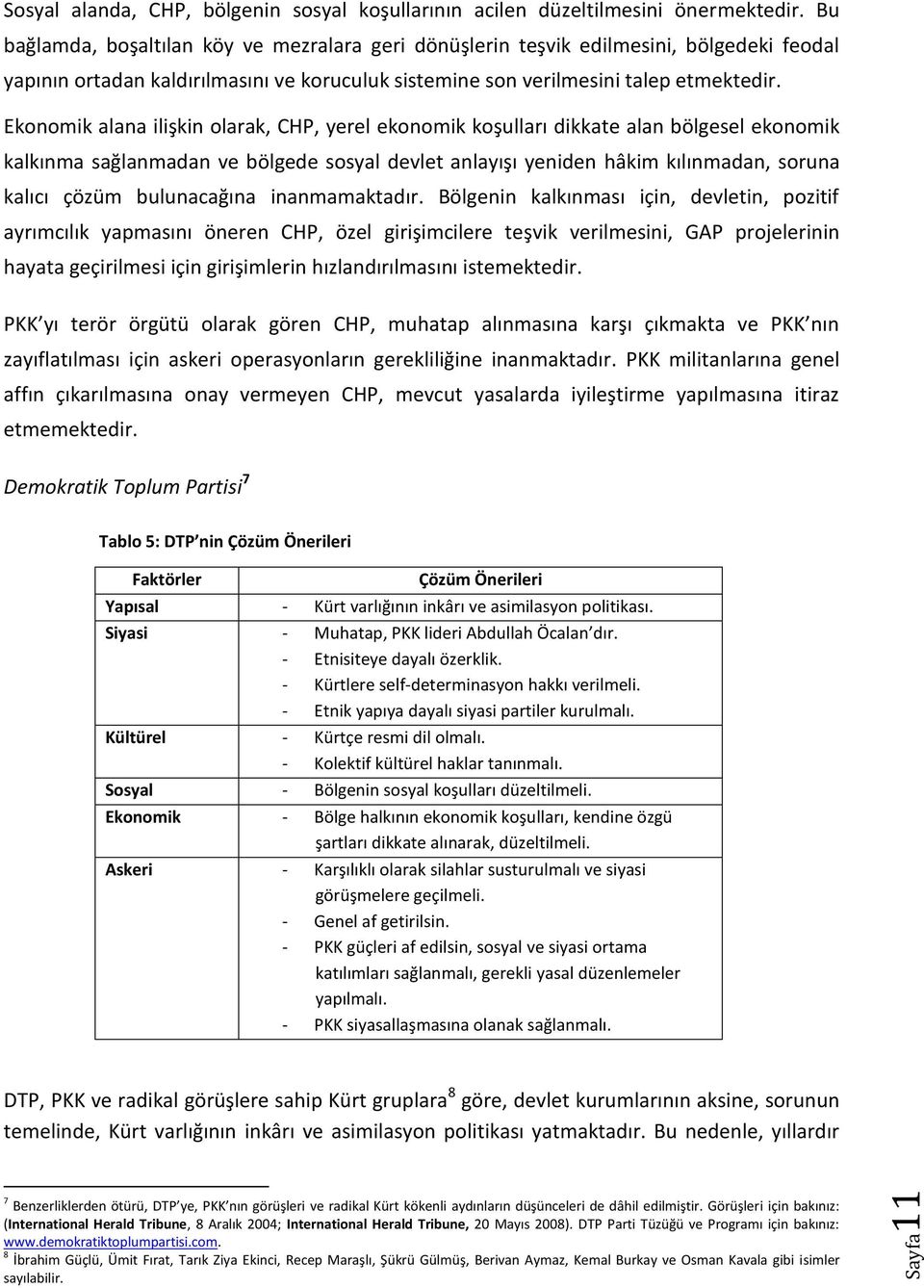 Ekonomik alana ilişkin olarak, CHP, yerel ekonomik koşulları dikkate alan bölgesel ekonomik kalkınma sağlanmadan ve bölgede sosyal devlet anlayışı yeniden hâkim kılınmadan, soruna kalıcı çözüm