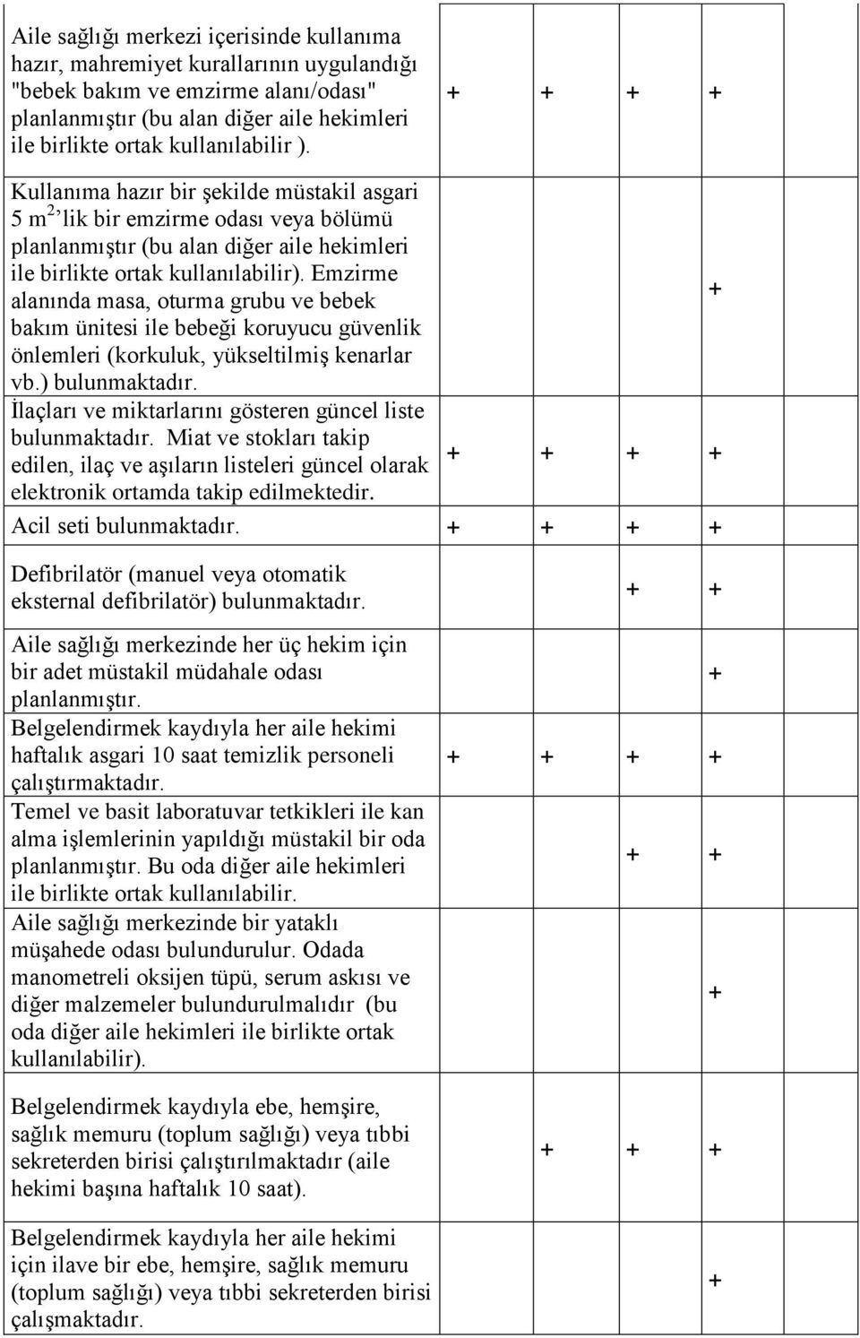 Emzirme alanında masa, oturma grubu ve bebek + bakım ünitesi ile bebeği koruyucu güvenlik önlemleri (korkuluk, yükseltilmiģ kenarlar vb.) bulunmaktadır.