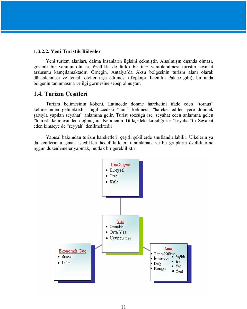 Örneğin, Antalya da Aksu bölgesinin turizm alanı olarak düzenlenmesi ve temalı oteller inşa edilmesi (Topkapı, Kremlin Palace gibi), bir anda bölgenin tanınmasına ve ilgi görmesine sebep olmuştur. 1.