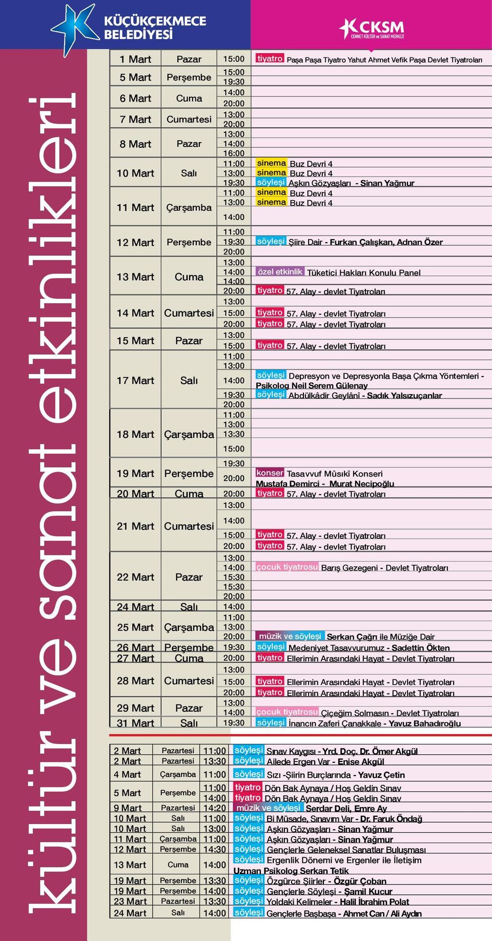 14:00 12 Mart Perşembe 11:00 19:30 söyleşi Şiire Dair - Furkan Çalışkan, Adnan Özer 20:00 13:00 14:00 13 Mart Cuma 14:00 özel etkinlik Tüketici Hakları Konulu Panel 20:00 tiyatro 57.