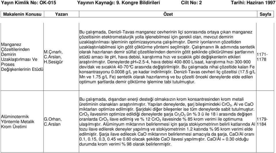 demirin uzaklaştırılması işleminin optimizasyonuna çalışılmıştır. Demir iyonlarının çözeltiden uzaklaştırılabilmesi için götit çöktürme yöntemi seçilmiştir.