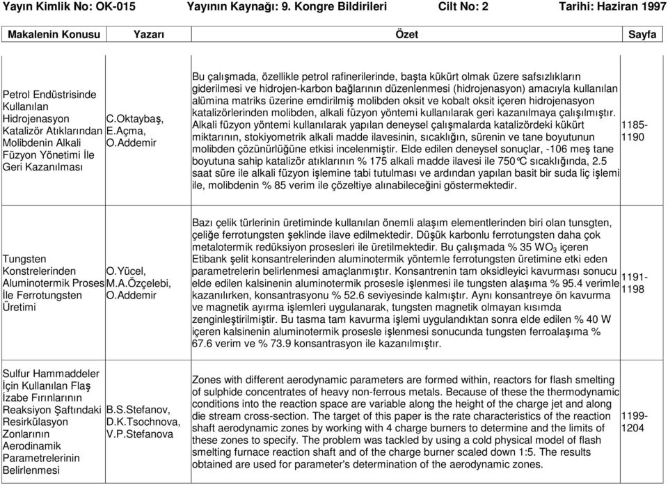 (hidrojenasyon) amacıyla kullanılan alümina matriks üzerine emdirilmiş molibden oksit ve kobalt oksit içeren hidrojenasyon katalizörlerinden molibden, alkali füzyon yöntemi kullanılarak geri