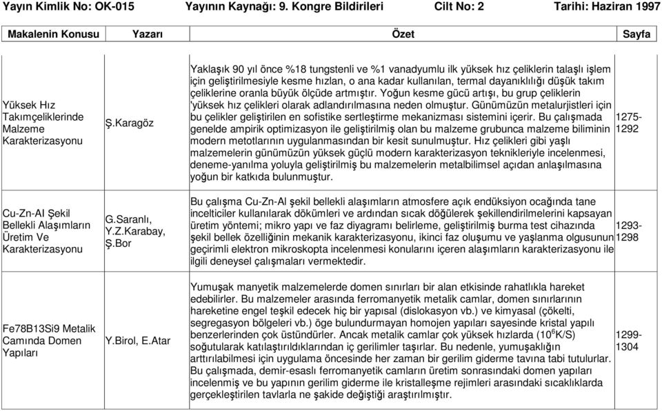 Atar Yaklaşık 90 yıl önce %18 tungstenli ve %1 vanadyumlu ilk yüksek hız çeliklerin talaşlı işlem için geliştirilmesiyle kesme hızlan, o ana kadar kullanılan, termal dayanıklılığı düşük takım