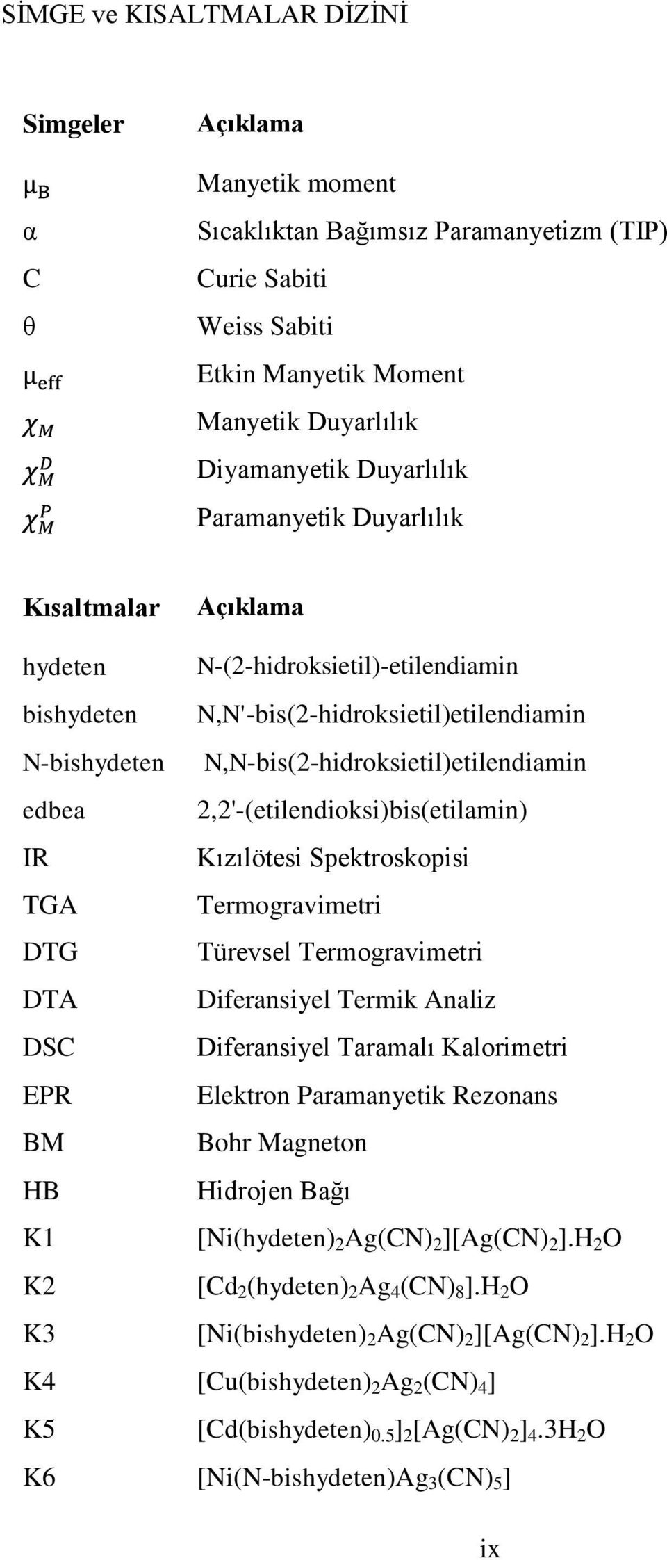 2,2'-(etilendioksi)bis(etilamin) IR Kızılötesi Spektroskopisi TGA Termogravimetri DTG Türevsel Termogravimetri DTA Diferansiyel Termik Analiz DSC Diferansiyel Taramalı Kalorimetri EPR Elektron